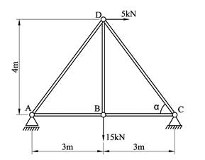 Beskrivelse: FN09-01