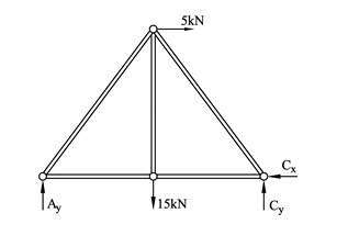 Beskrivelse: FN09-01